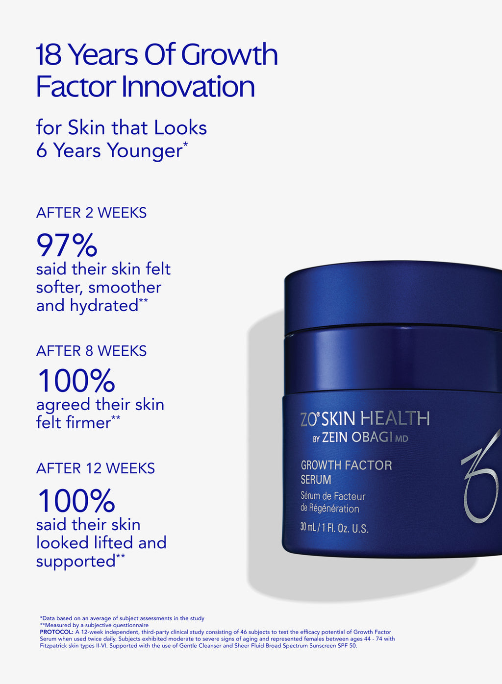 ZO Growth Factor Serum